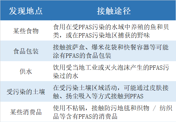 穿一次污染一次？不少冲锋衣中含有这种有害物 著名登山家早已弃用<strong></p>
<p>原油开采成本</strong>，头部企业开始用替代面料