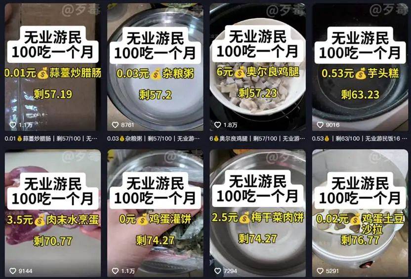 一个月只花30元<strong></p>
<p>如何投资原油</strong>，985毕业生挤满躺平赛道