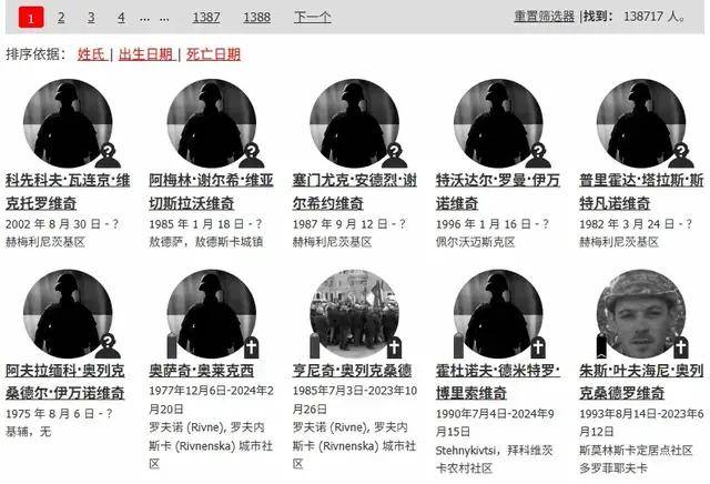 泽连斯基：乌军死亡10万<strong></p>
<p>中质原油</strong>，850万人外逃！乌克兰还能挤出多少兵？