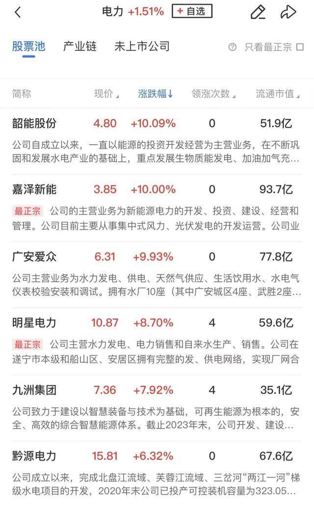午报创业板指探底回升小幅收红<strong></p>
<p>中质原油</strong>，电力、机器人概念股涨幅居前