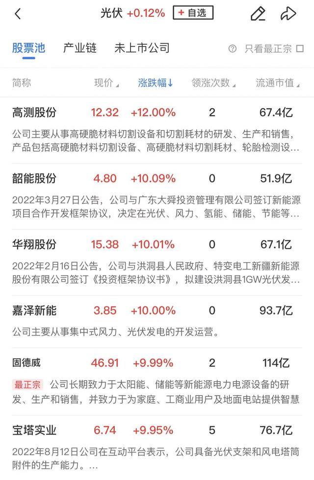 午报创业板指探底回升小幅收红<strong></p>
<p>中质原油</strong>，电力、机器人概念股涨幅居前