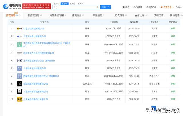 美团创始人王兴<strong></p>
<p>吉林松原油田</strong>，突传消息！