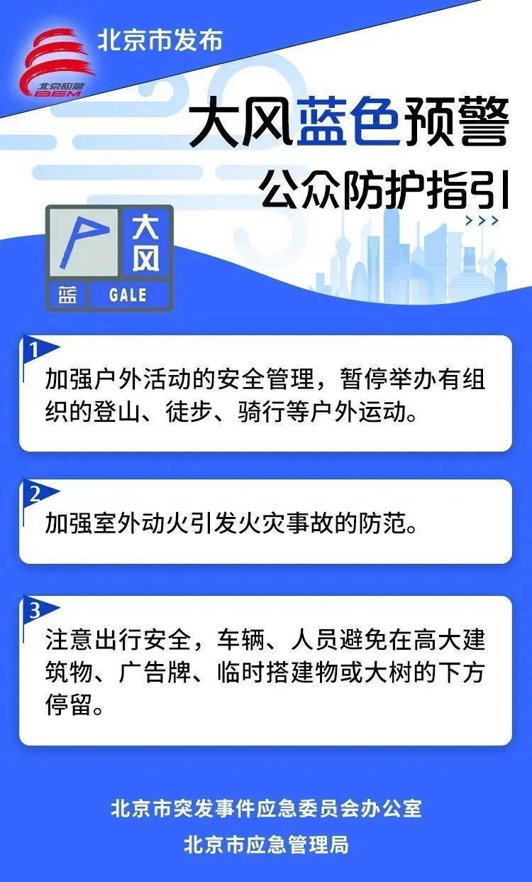 北京明天再迎大风<strong></p>
<p>原油期货手续费</strong>，还有阵雨！晚高峰提前至14时！