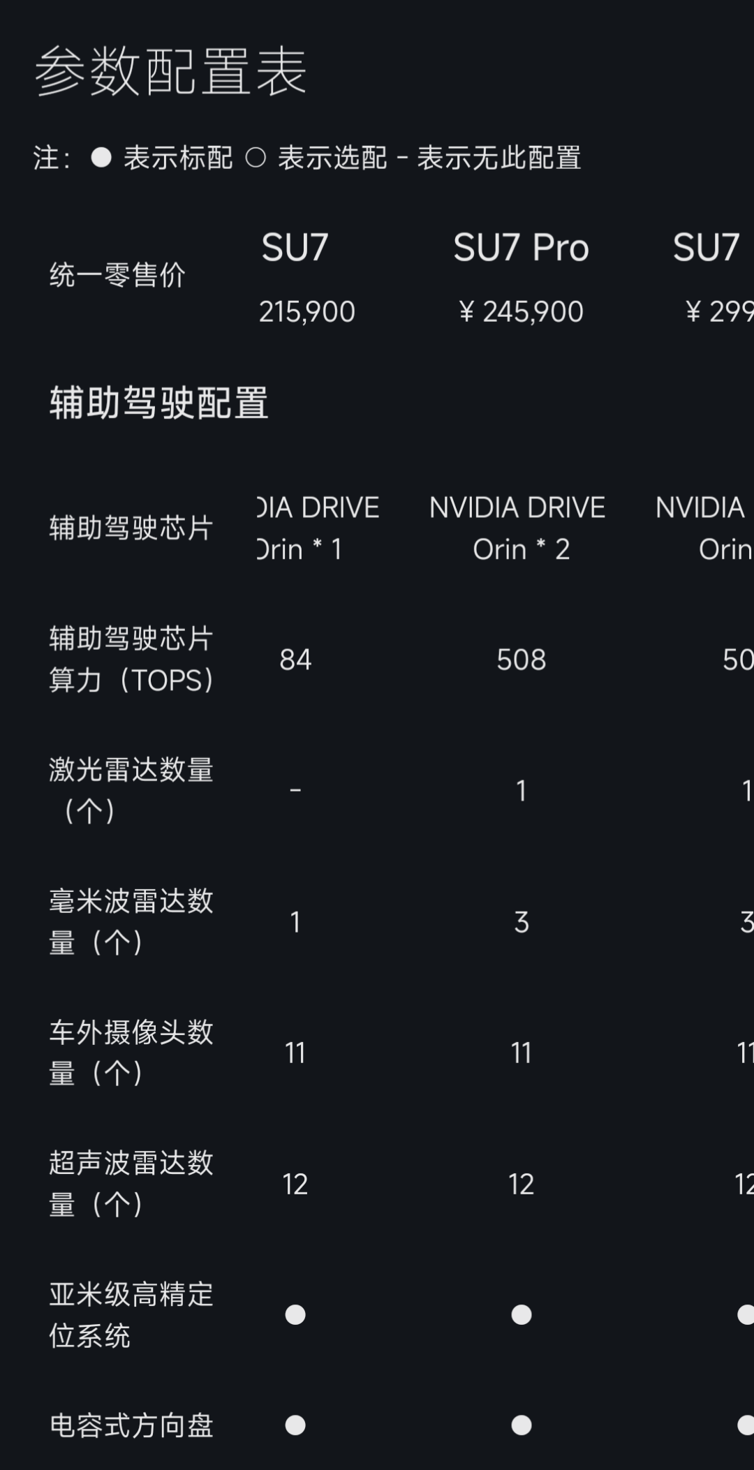 小米汽车<strong></p>
<p>原油返佣</strong>，突发！