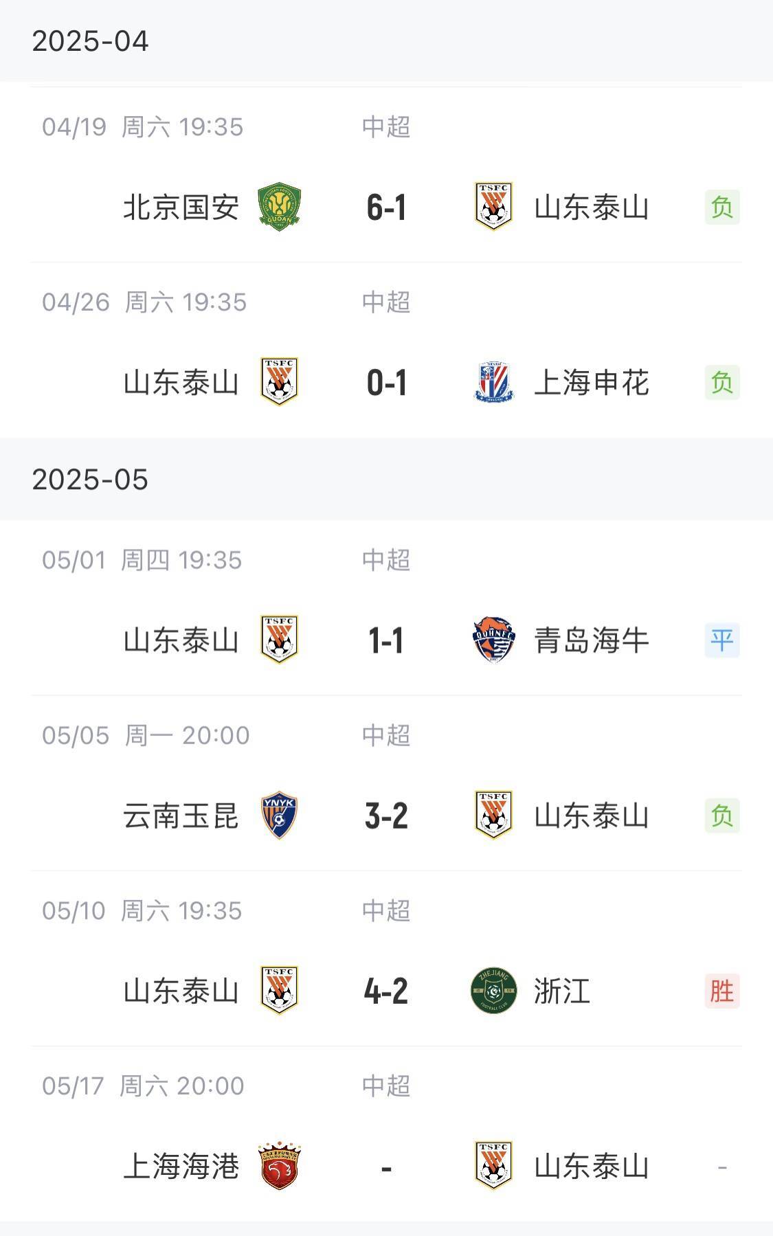 跟队：泰山从玉溪回来后<strong></p>
<p>利比亚原油</strong>，克雷桑不再担任队长，场上队长换王大雷