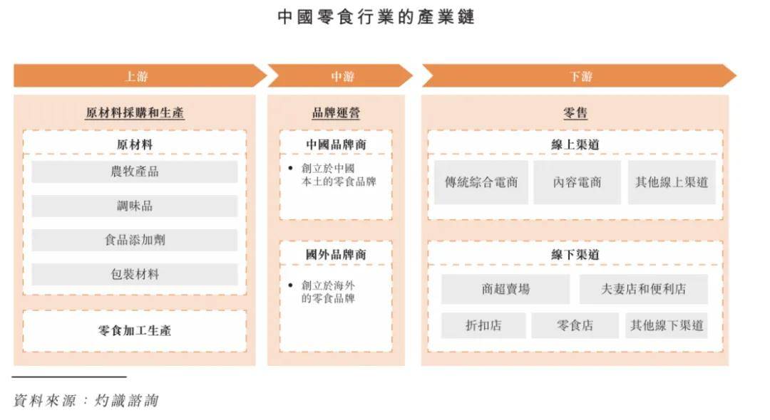 一年入账106亿<strong></p>
<p>利比亚原油</strong>，安徽前首富带芜湖公司二次冲上市