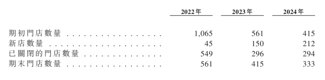 一年入账106亿<strong></p>
<p>利比亚原油</strong>，安徽前首富带芜湖公司二次冲上市