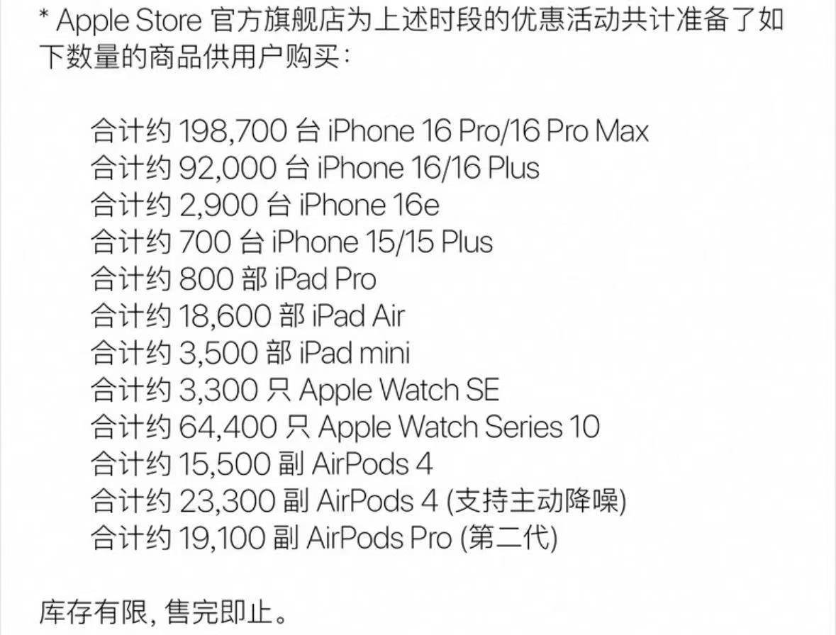 一抢而空！iPhone 16 Pro大降价<strong></p>
<p>原油储量排名</strong>，天猫旗舰店近30万台苹果备战618