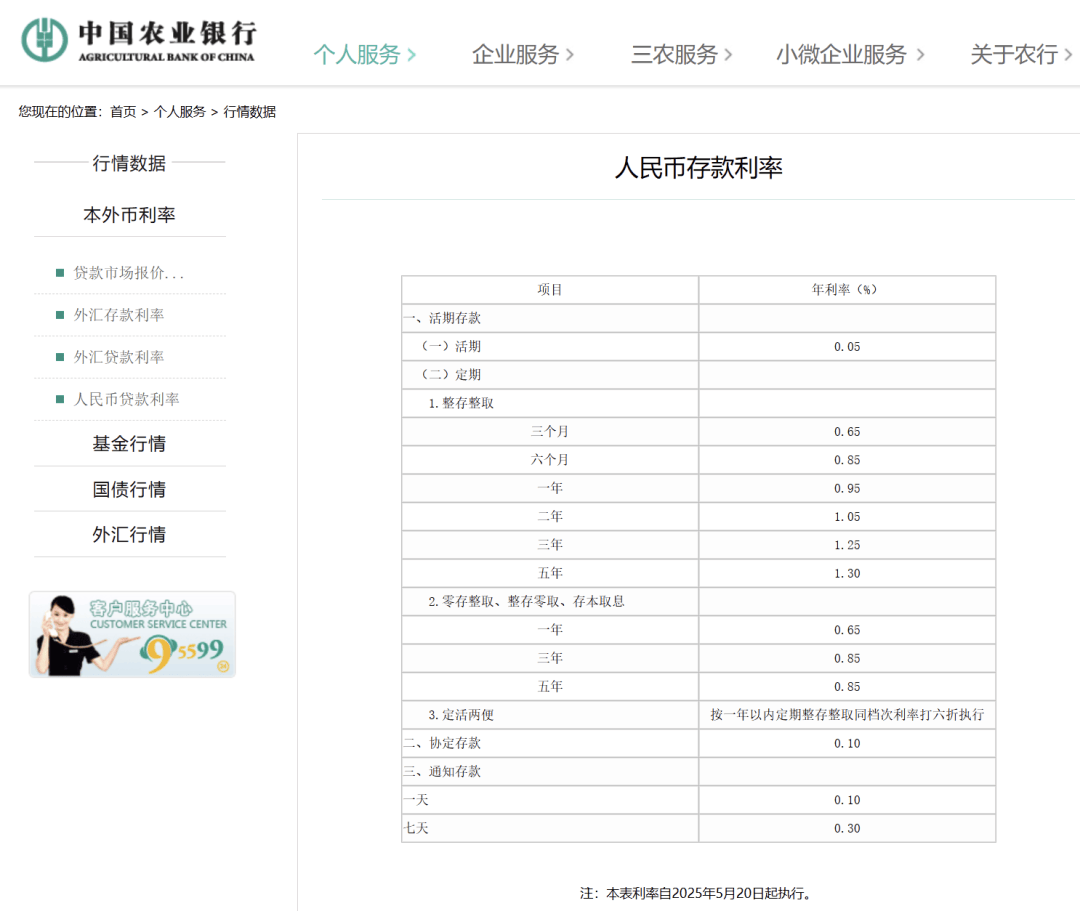 刚刚<strong></p>
<p>ine原油</strong>，降息了！六大行集体下调！