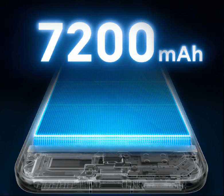 荣耀400系列官宣7200mAh青海湖电池<strong></p>
<p>ine原油</strong>，880Wh/L密度背后藏了什么黑科技？
