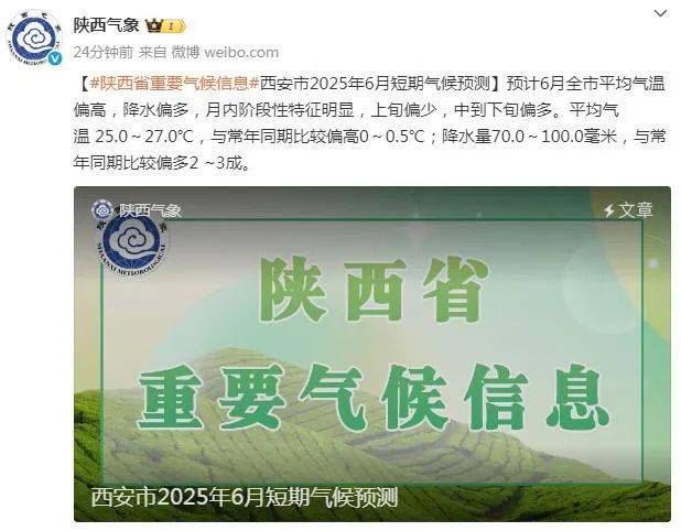 先晴后雨<strong></p>
<p>国际原油下跌</strong>，陕西部分地方将再迎降水！西安降雨时间来了