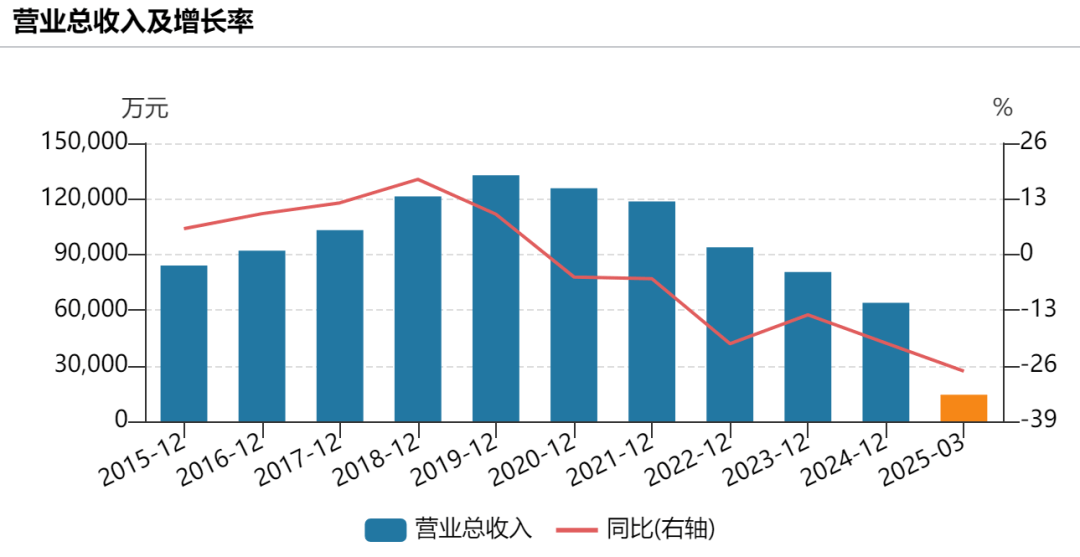 提前涨停！002875<strong></p>
<p>国际原油下跌</strong>，重大宣布！明日停牌