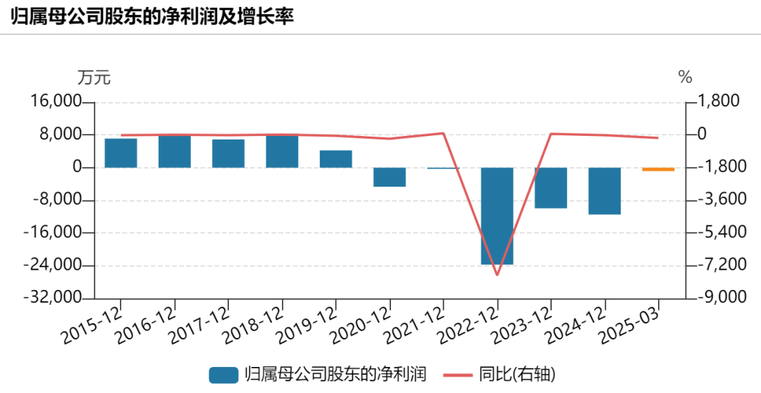 提前涨停！002875<strong></p>
<p>国际原油下跌</strong>，重大宣布！明日停牌