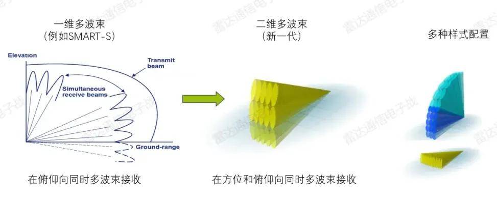 B-2横穿中国轰炸伊朗<strong></p>
<p>原油闪点</strong>，中国雷达没有发现？这是正常人想出来的？