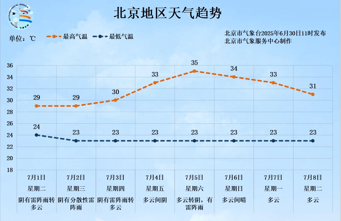 一场大范围明显降雨即将来临<strong></p>
<p>原油闪点</strong>，北京个别点将现大暴雨