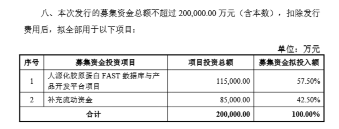 钟睒睒资本版图再扩张<strong></p>
<p>原油闪点</strong>，拟34亿元投资山西女首富！