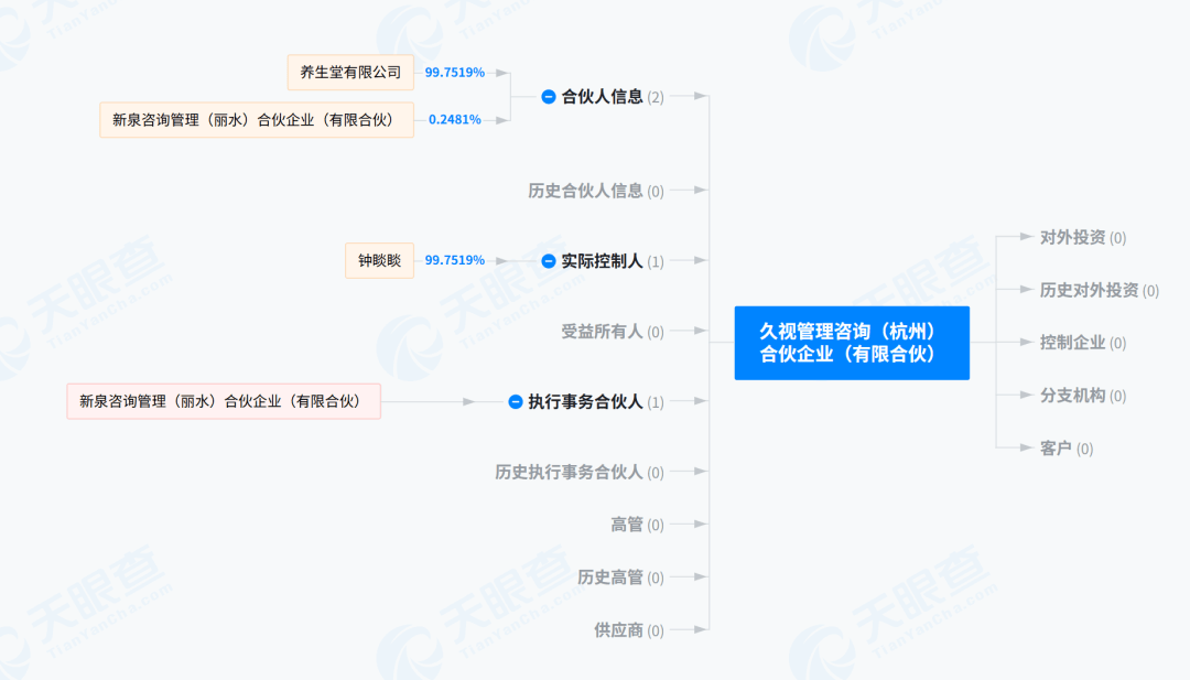钟睒睒资本版图再扩张<strong></p>
<p>原油闪点</strong>，拟34亿元投资山西女首富！