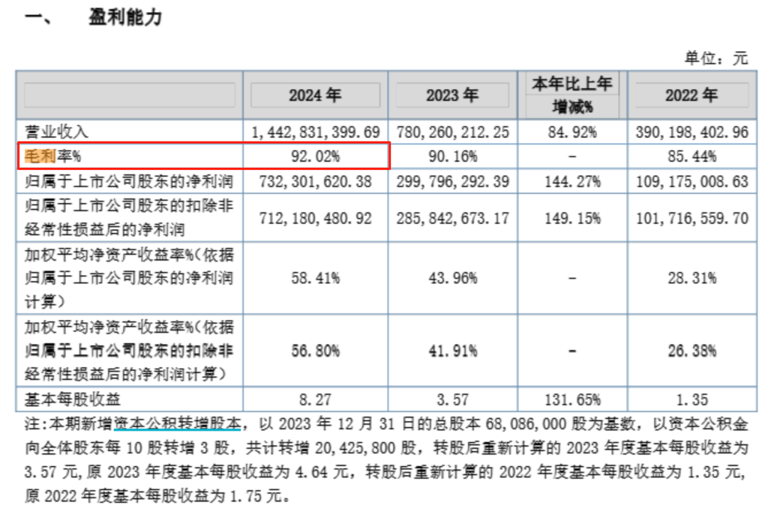 钟睒睒资本版图再扩张<strong></p>
<p>原油闪点</strong>，拟34亿元投资山西女首富！