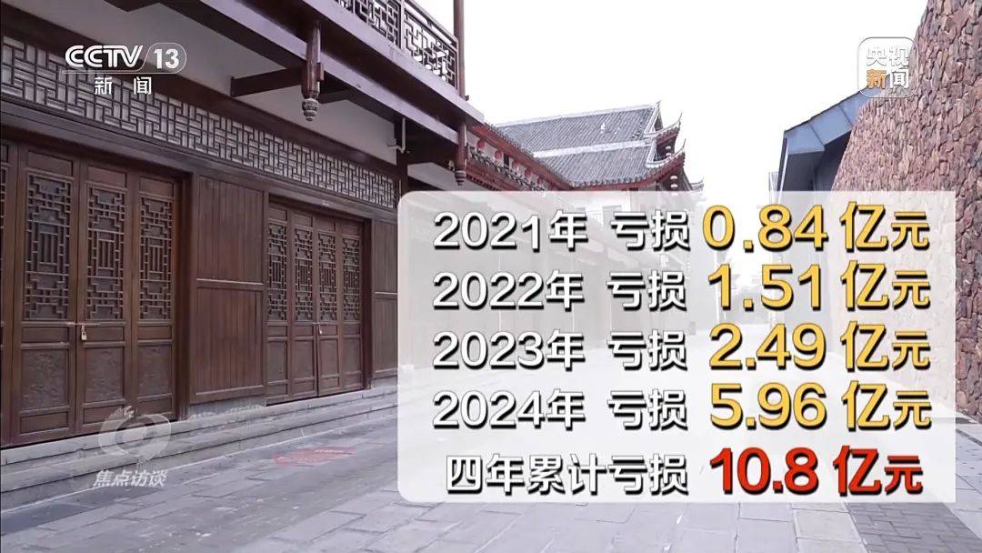 “决策失误”亏损超10亿元<strong></p>
<p>原油闪点</strong>！ 谁来担责？如何整改？