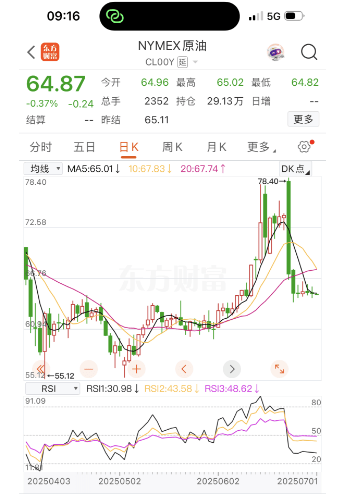 今晚油价迎“三连涨”<strong></p>
<p>原油加盟</strong>，涨幅已确定