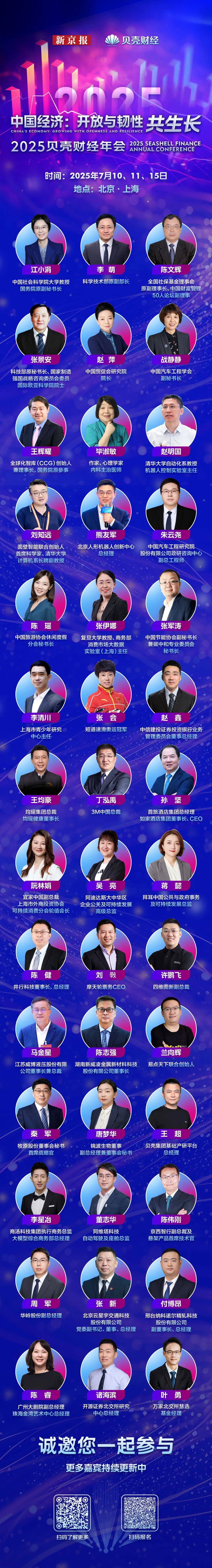 吴发财<strong></p>
<p>原油实时走势图</strong>，主动交代问题