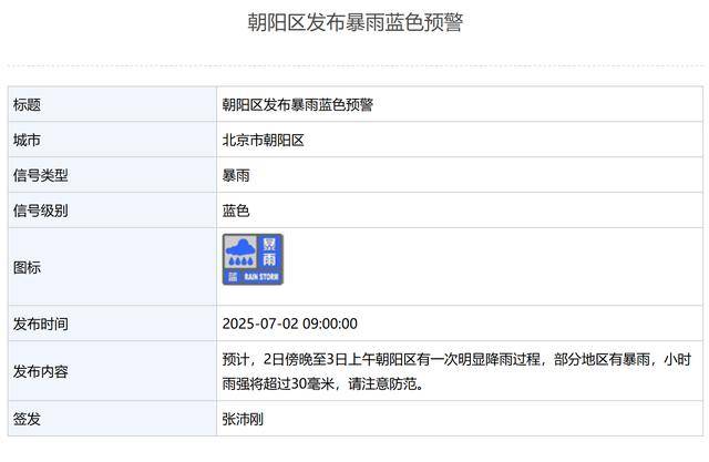 局地有暴雨<strong></p>
<p>原油实时走势图</strong>！北京3区发布暴雨蓝色预警