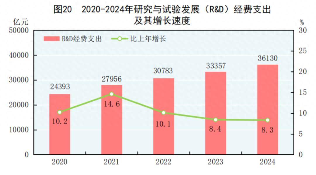 中央纪委要求<strong></p>
<p>沙特原油产量</strong>，严查这些腐败问题！