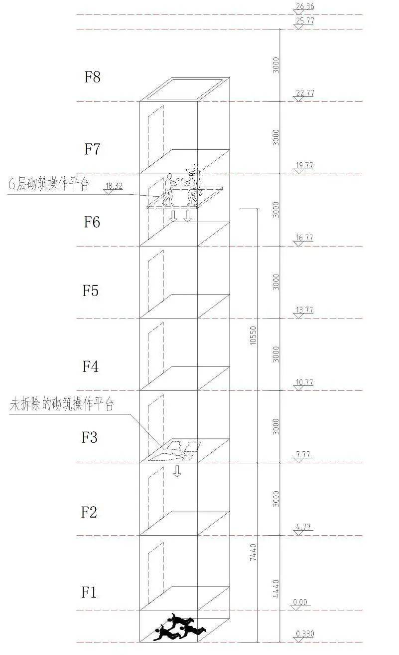 3人高坠身亡<strong></p>
<p>沙特原油产量</strong>！深圳官方发布较大事故调查报告