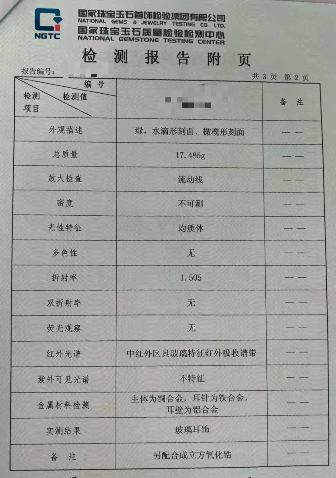 黄杨钿甜父母回应网络争议：“天价耳环”实际100多元<strong></p>
<p>沙特原油产量</strong>，别墅不是自家的，只是路过拍照