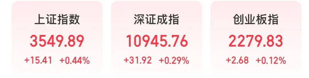 601669、601868<strong></p>
<p>今天原油价格</strong>，两大龙头罕见涨停