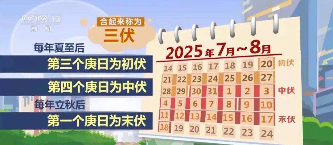 今天<strong></p>
<p>走私原油</strong>，7号台风“范斯高”生成！深圳暴雨风险仍高！海上还有新消息......