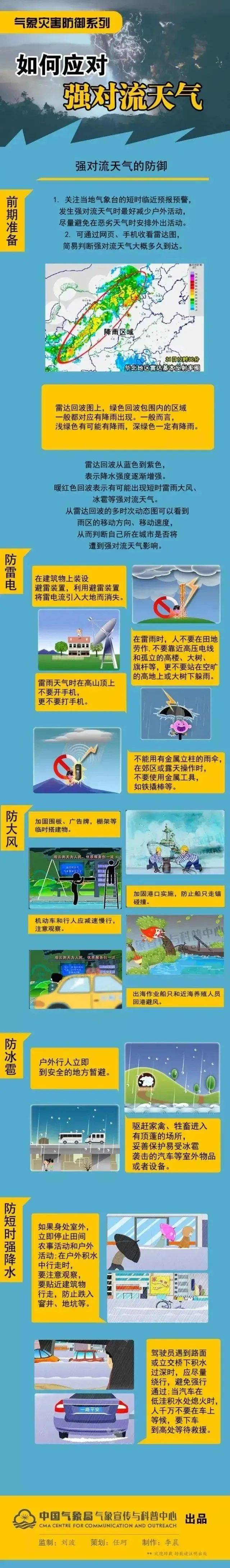 今天傍晚开始<strong></p>
<p>走私原油</strong>！连续2天！天津部分地区中到大雨！