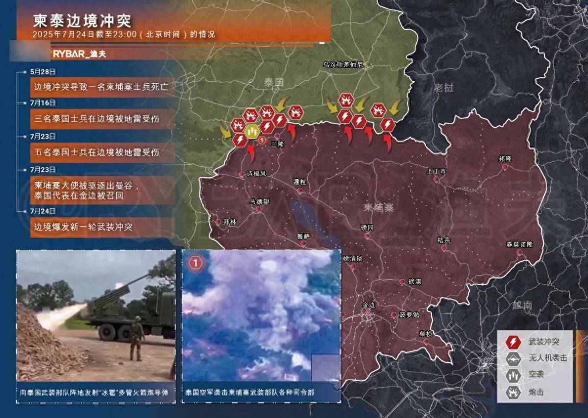 柬泰上演古董装备对决<strong></p>
<p>国际期货原油</strong>，先进武器集体“隐身”，默契保留实力？