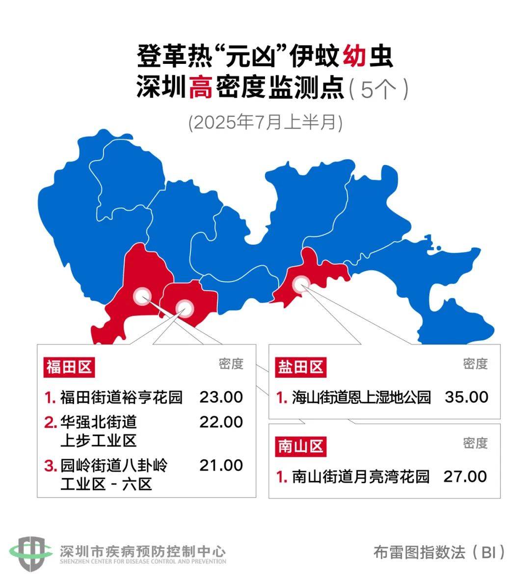 风险增大<strong></p>
<p>原油加热器</strong>！深圳疾控：去这247处要小心！张文宏首次发声