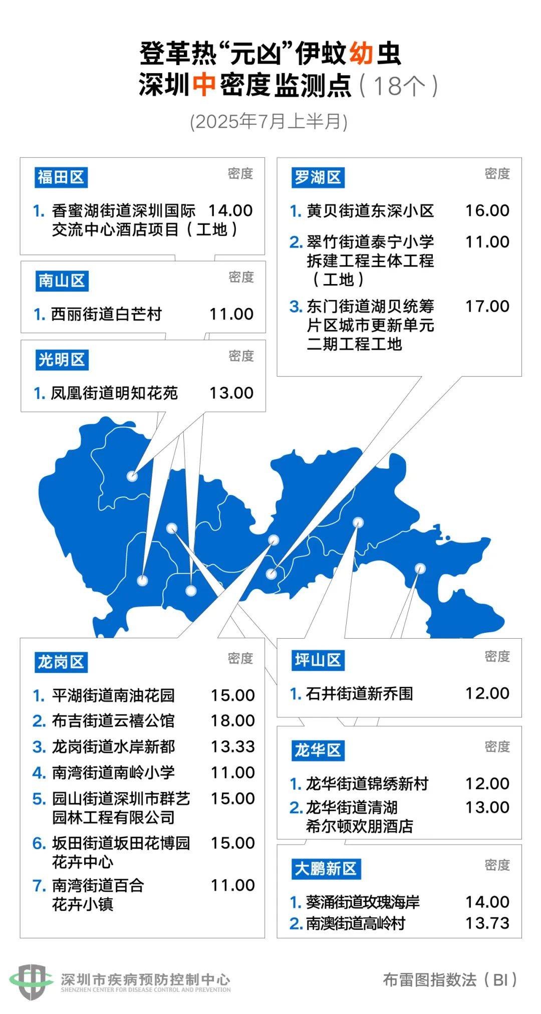 风险增大<strong></p>
<p>原油加热器</strong>！深圳疾控：去这247处要小心！张文宏首次发声