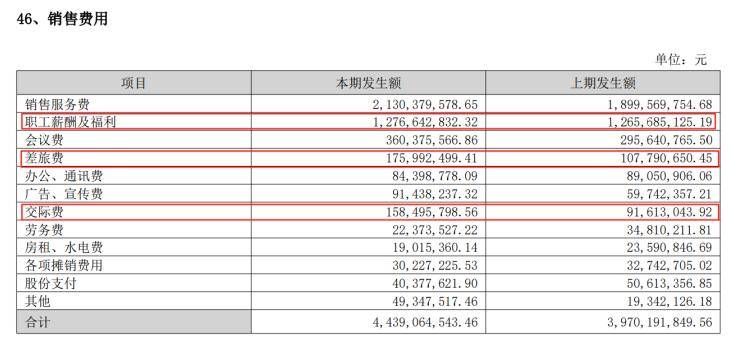 长春高新1700亿元市值蒸发<strong></p>
<p>嘉实原油基金</strong>，集采、人口、竞品冲击如何击溃生长激素神话｜创新药观察
