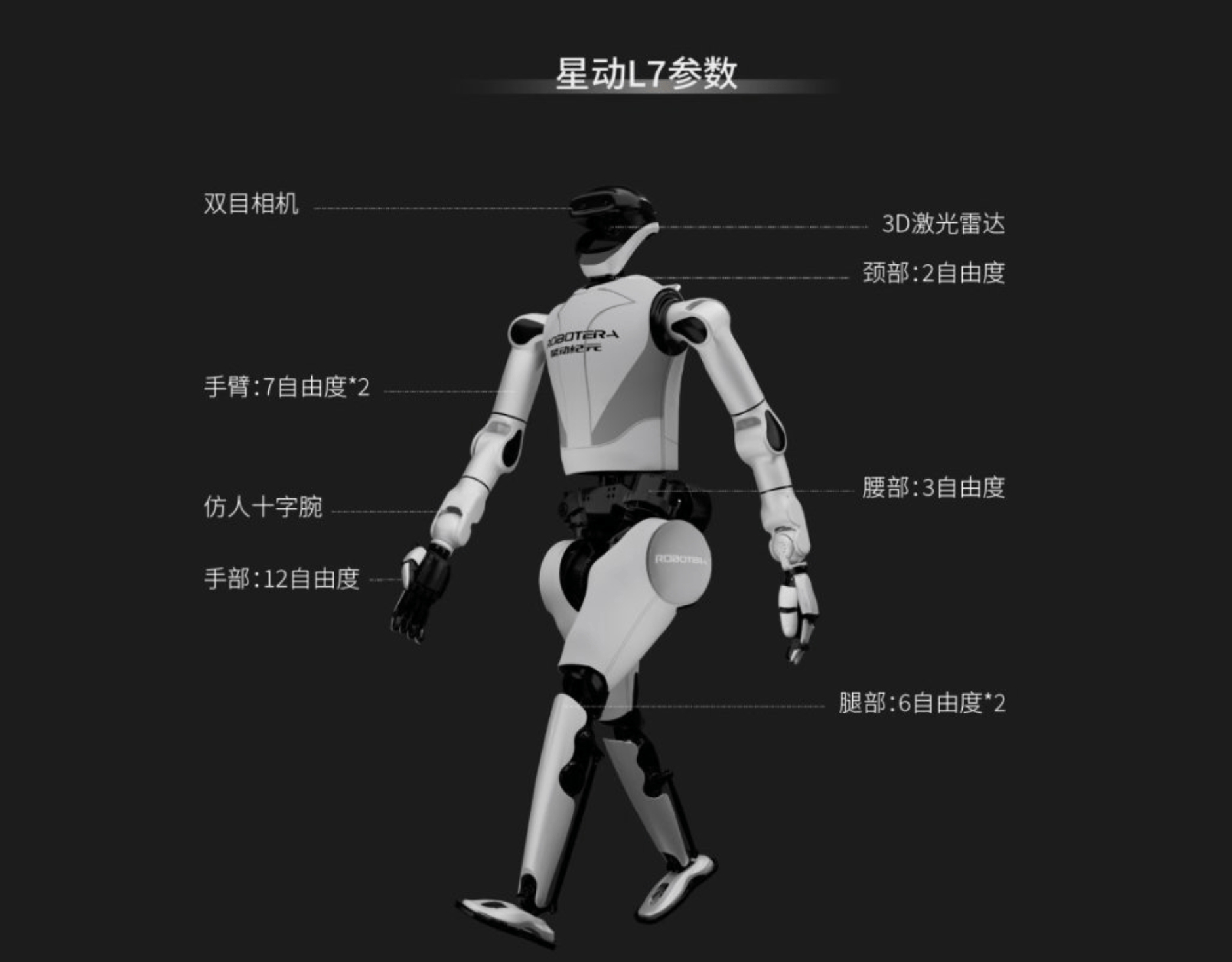 人形机器人竞技WAIC：跳街舞、康复训练、打麻将<strong></p>
<p>嘉实原油基金</strong>，商业化前景如何？