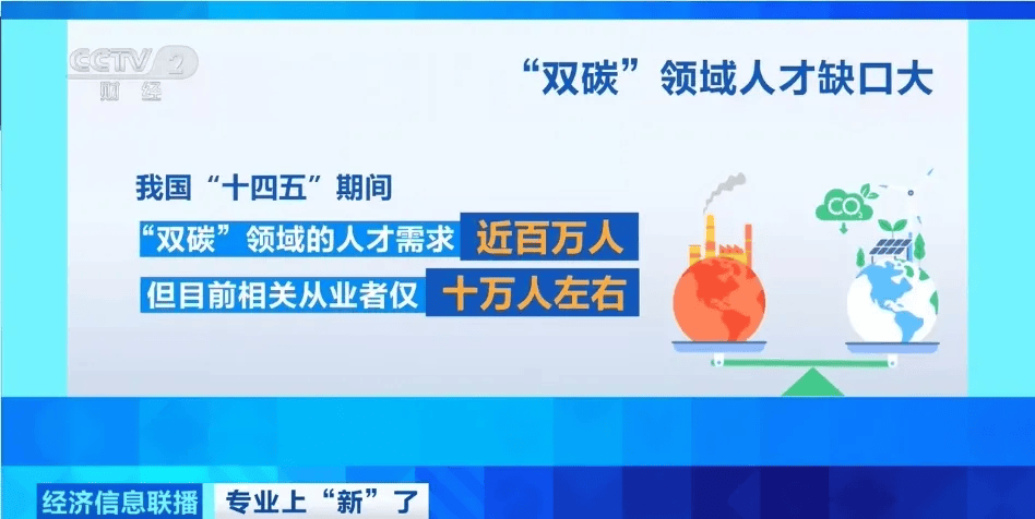 入行年薪可达25万<strong></p>
<p>中原油田官网</strong>，严重缺人！人才缺口近百万