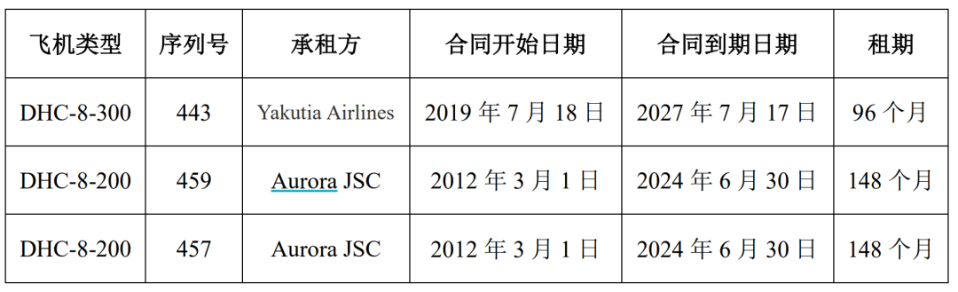 突发利好！24万股民<strong></p>
<p>美原油指</strong>，嗨了！