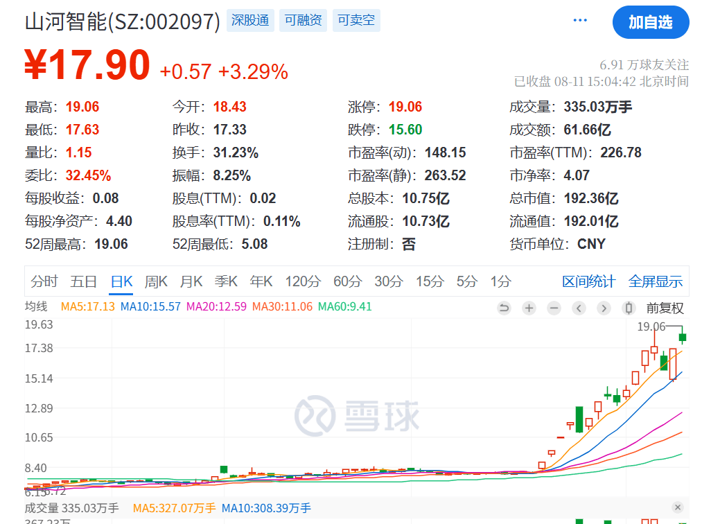 突发利好！24万股民<strong></p>
<p>美原油指</strong>，嗨了！