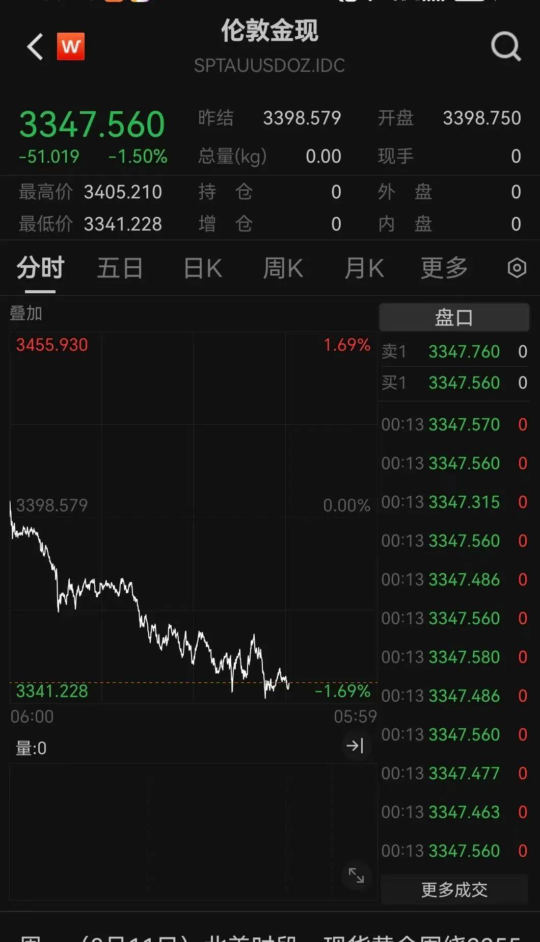 突发利好！24万股民<strong></p>
<p>美原油指</strong>，嗨了！