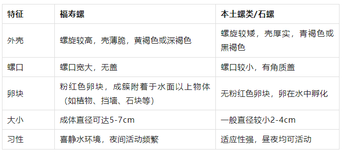 别吃！寄生虫多达6000条！浙江一地大量出现<strong></p>
<p>原油大跌原因</strong>，看到立刻上报