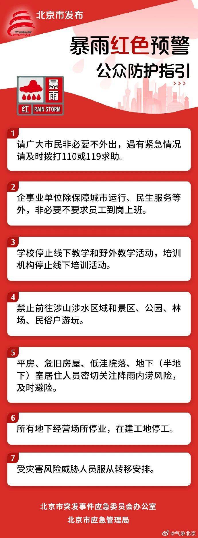 非必要不外出<strong></p>
<p>今日原油国际价格</strong>，非必要不要求员工到岗上班！北京多地暴雨红警