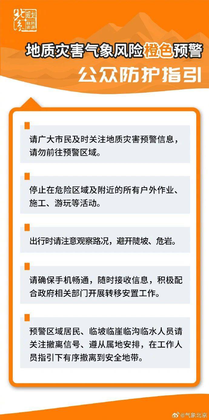 非必要不外出<strong></p>
<p>今日原油国际价格</strong>，非必要不要求员工到岗上班！北京多地暴雨红警