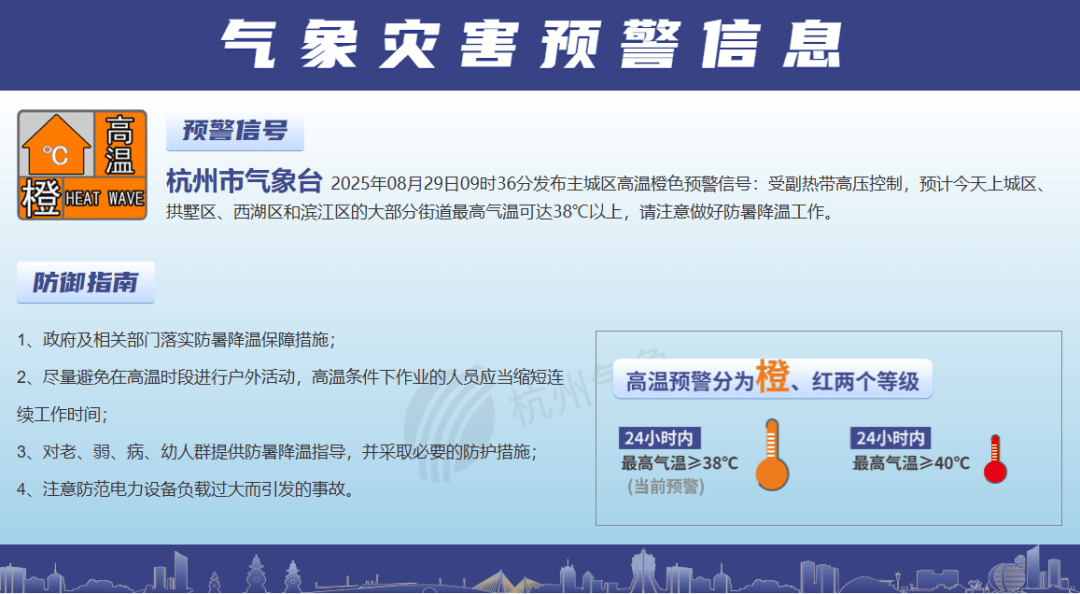 浙江降温时间定了<strong></p>
<p>黄金</strong>！最高仅31℃