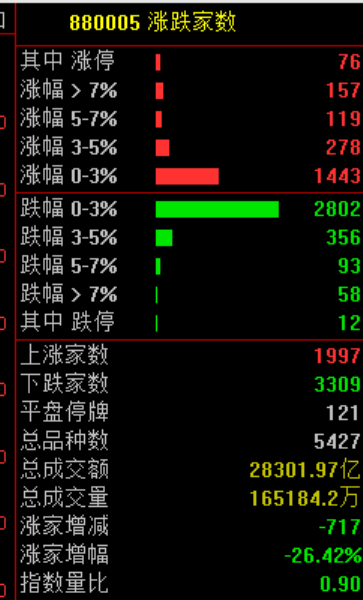 刚刚<strong></p>
<p>黄金</strong>，利好！