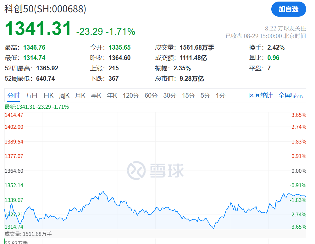 刚刚<strong></p>
<p>黄金</strong>，利好！