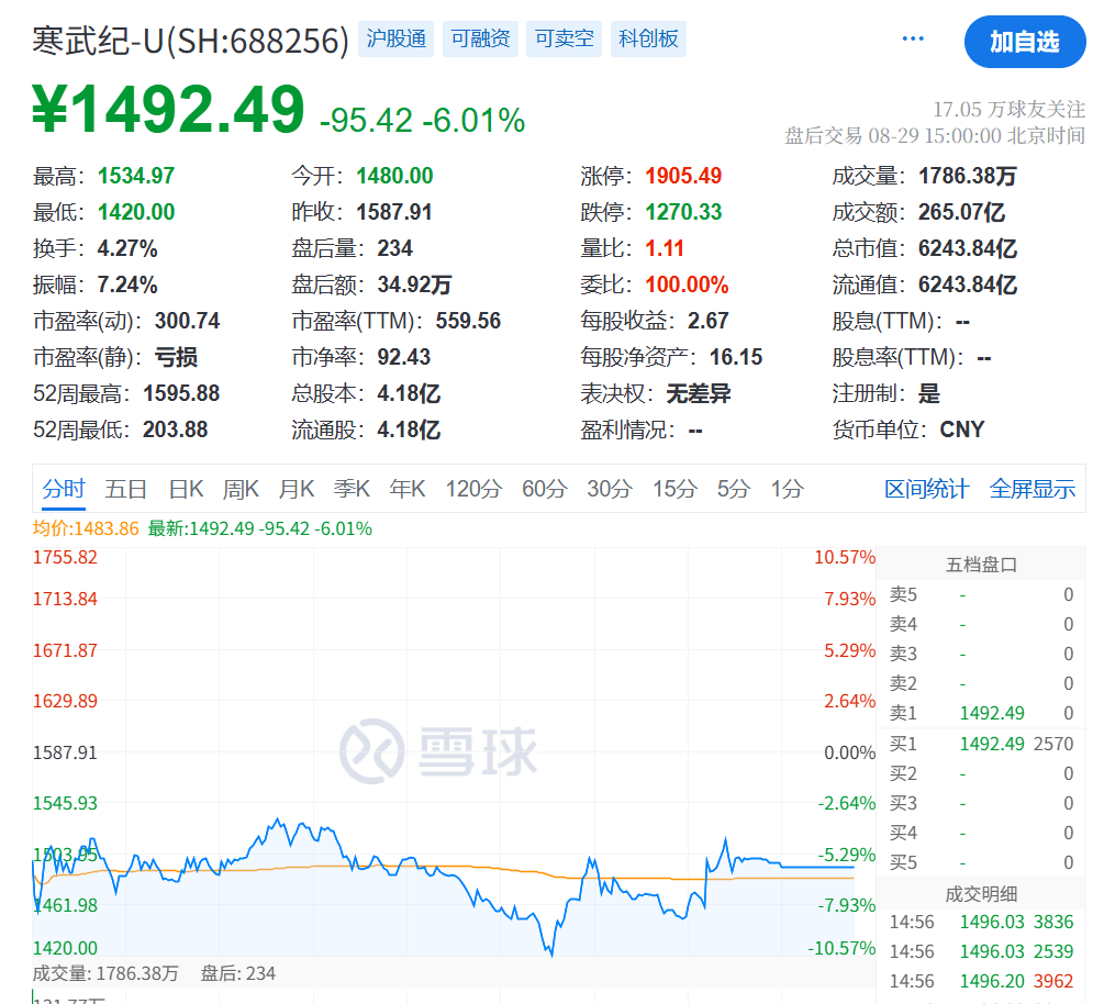 刚刚<strong></p>
<p>黄金</strong>，利好！