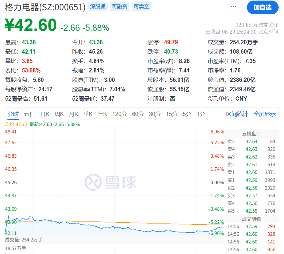 刚刚<strong></p>
<p>黄金</strong>，利好！