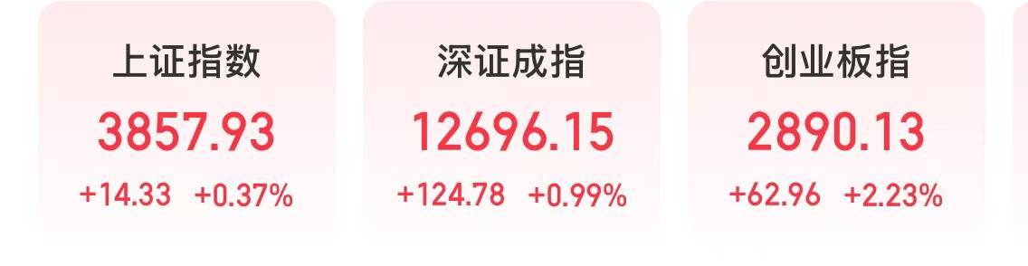 今天<strong></p>
<p>黄金</strong>，“宁王”大涨，工业富联市值超万亿元